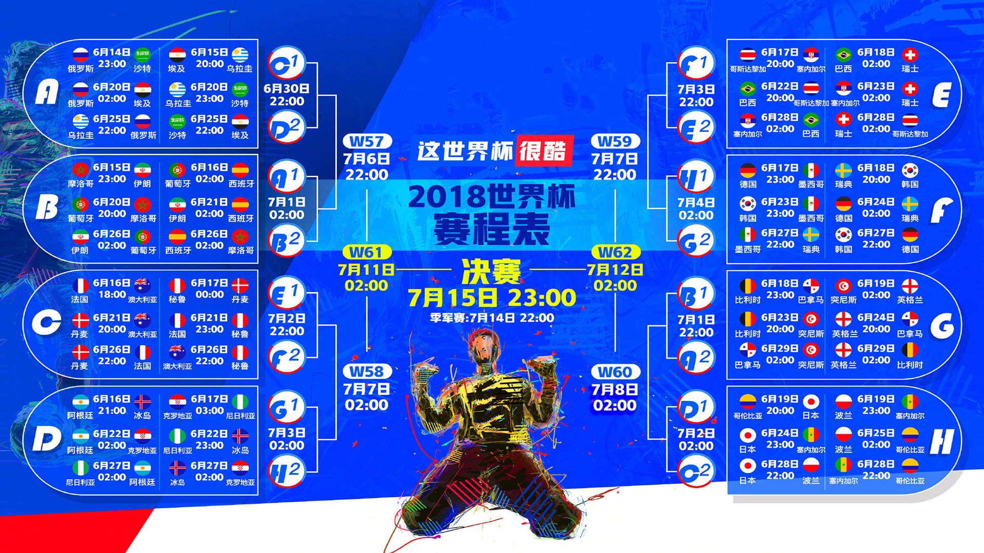 世界游泳锦标赛发布赛前体检新规，世界游泳锦标赛举办地